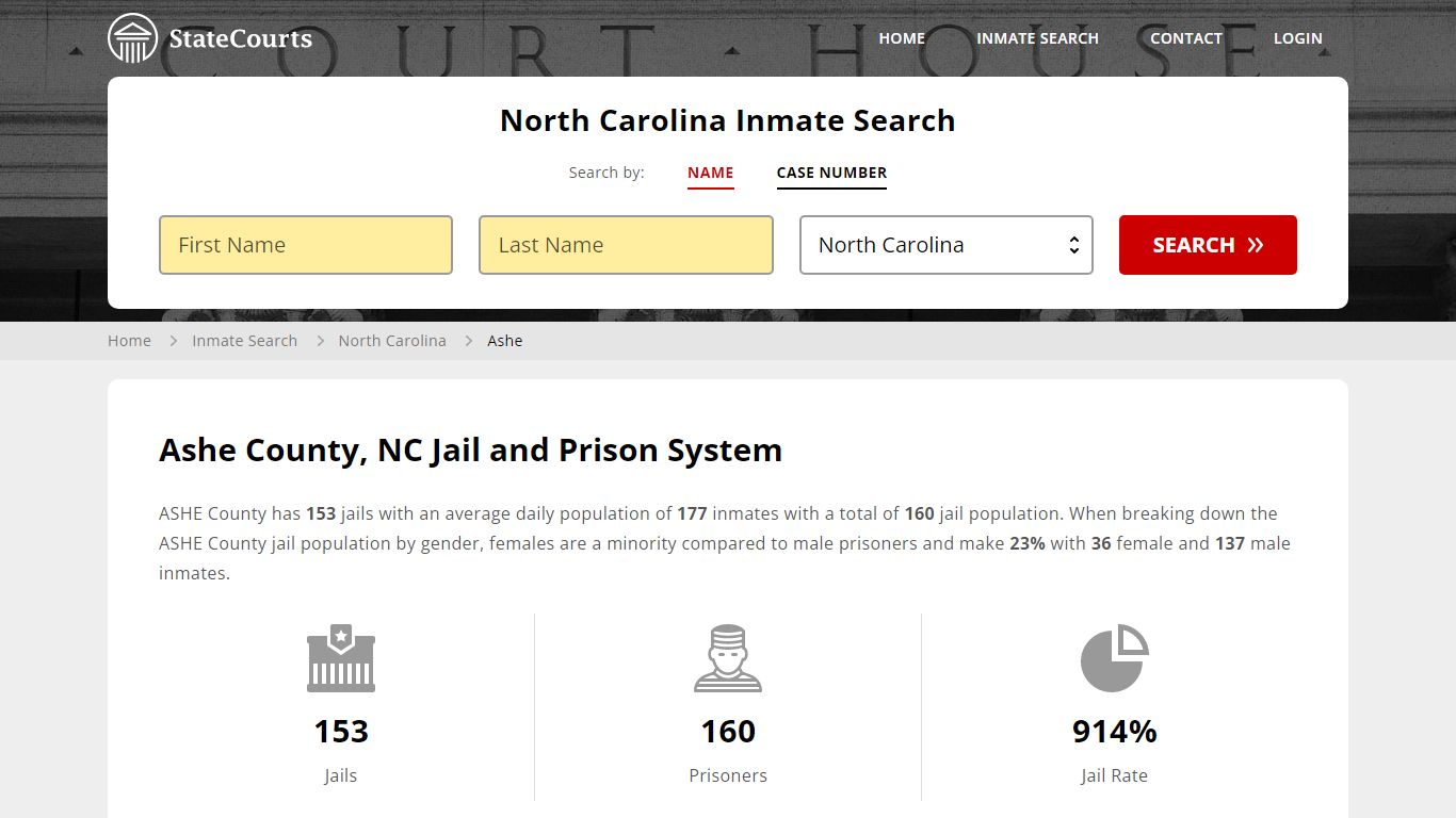 Ashe County, NC Inmate Search - StateCourts